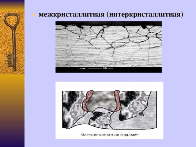 межкристаллитная (интеркристаллитная) 