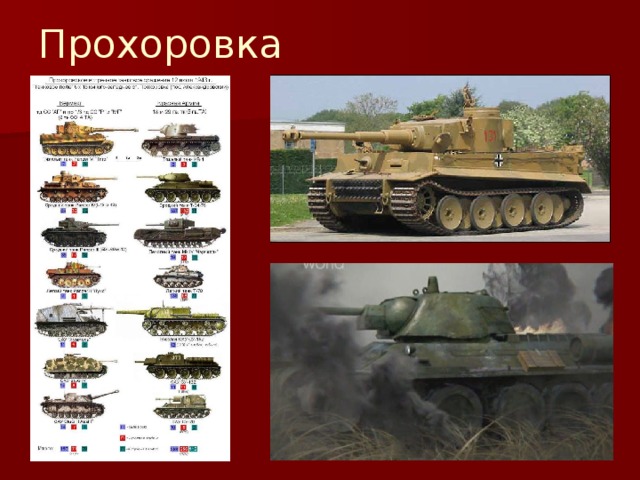 Прохоровка 