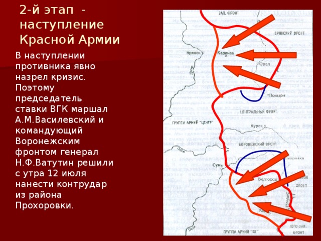 Наступление красной. Досрочное наступление красной армии в январе 1945. Этапы наступления. Фазы наступления армии. Наступательный этап красной армии таблица.