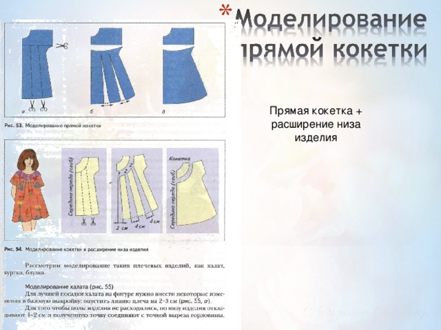 Моделирование изделия. Моделирование плечевого изделия моделирование кокетки. Моделирование прямой кокетки 7 класс. Конструирование и моделирование плечевого платья. Моделирование кокетки на платье.