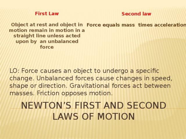First Law Object at rest and object in motion remain in motion in a straight line unless acted upon by an unbalanced force Second law Force equals mass times acceleration LO: Force causes an object to undergo a specific change. Unbalanced forces cause changes in speed, shape or direction. Gravitational forces act between masses. Friction opposes motion. Newton’s first and second laws of motion 