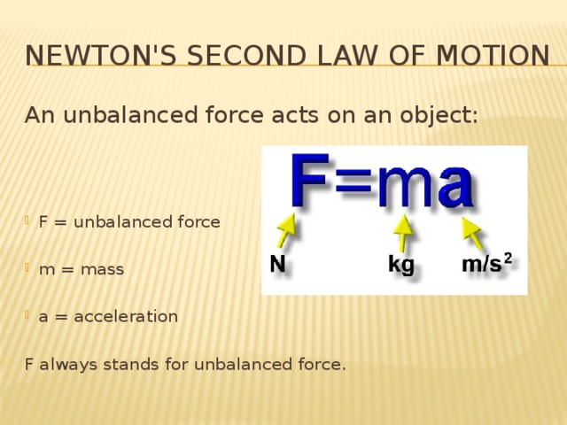 Newton's Second Law of Motion An unbalanced force acts on an object: F = unbalanced force m = mass a = acceleration F always stands for unbalanced force. 