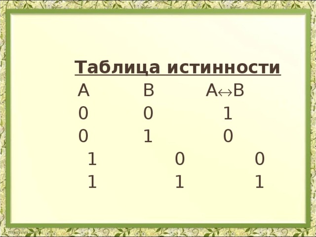  Таблица истинности     А  В  А  В     0  0  1     0  1  0  1  0  0  1  1  1 