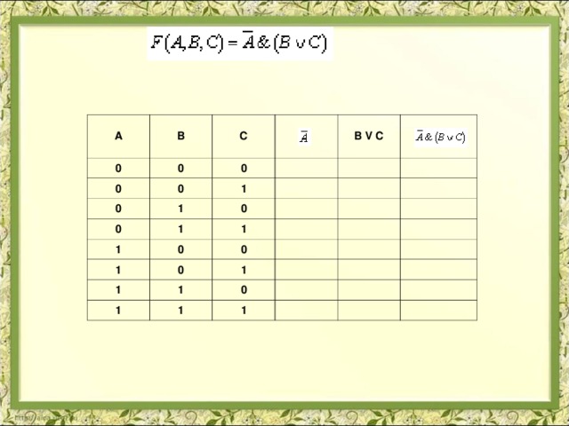 A B 0 0 C 0 0 0 0 1 0 1 B V C 1 0 1 0 1 1 0 0 1 1 1 1 0 1 1 