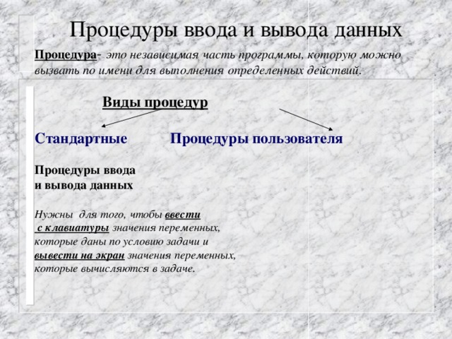 Процедура пользователя. Процедура ввода и вывода данных. Назовите процедуры ввода/вывода данных. Процедуры ввода и вывода. Простейшие программы. Процедуры консольного ввода и вывода.