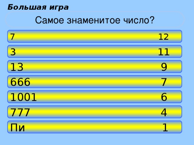 Какая карта самая известная 100 к 1