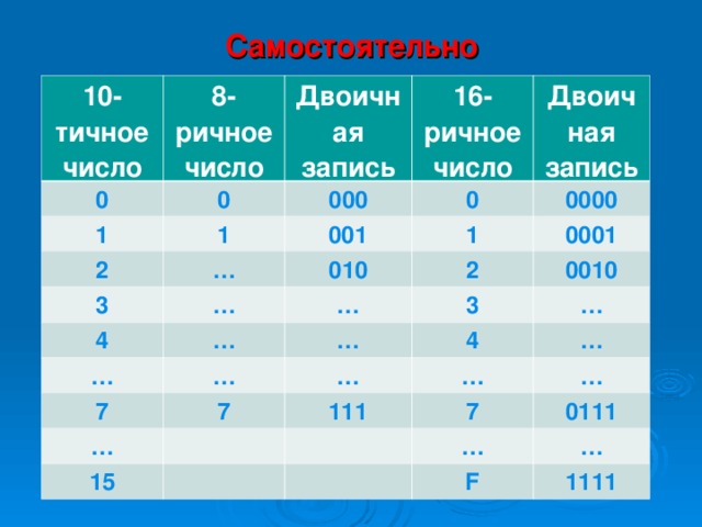 Деление на 0 значения типа numeric 1с