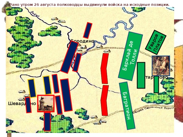  Рано утром 26 августа полководцы выдвинули войска на исходные позиции. Барклай де Толли Багратион Уваров Платов Бородино Татариново Шевардино 