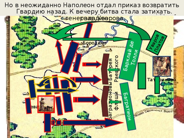 Французы отбили рейд русских кавалеристов и в этот момент Наполеон двинул в бой свою Старую гвардию. Но в неожиданно Наполеон отдал приказ возвратить Гвардию назад. К вечеру битва стала затихать. Кутузов, что бы снять напряжение в центре послал в обход французов казаков атамана Платова и драгун генерала Уварова. Барклай де Толли Багратион Батарея Багратионовы Раевского Уваров флеши Платов Бородино Татариново Шевардино 