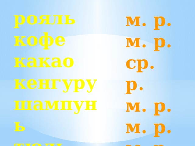 рояль кофе какао кенгуру шампунь тюль м. р. м. р. ср. р. м. р. м. р. м. р. 