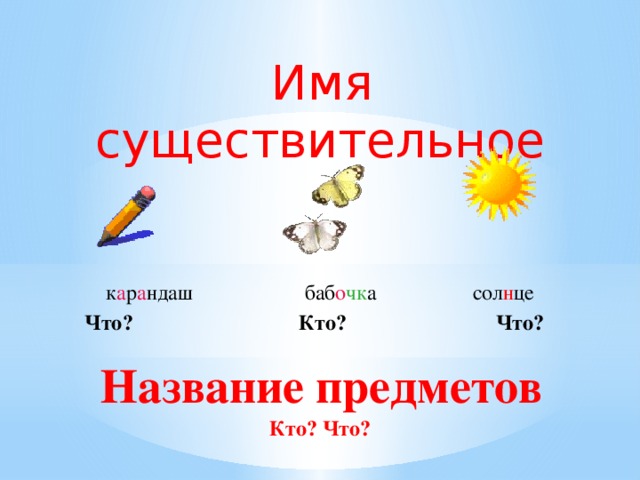 Название предметов. Имена существительные предметы. Название предметов имена существительные. Имя существительное кто что. Имена существительные кто что.