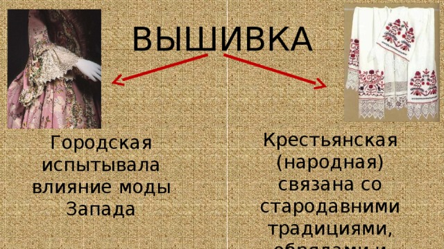 ВЫШИВКА Крестьянская (народная) связана со стародавними традициями, обрядами и обычаями Городская испытывала влияние моды Запада 