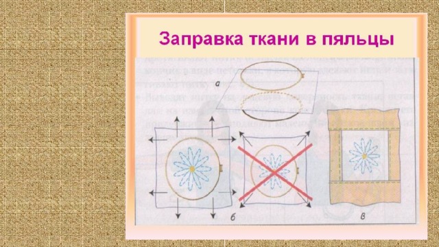 Разглядывая затейливые узоры мы редко задумываемся егэ