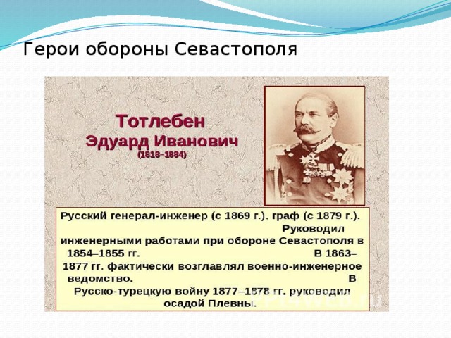 Назовите героев севастополя. Герои обороны Севастополя. Герои обороны Севастополя 1854-1855. Герои обороны Севастополя 1854. Герои обороны Севастополя в Крымской войне кратко.