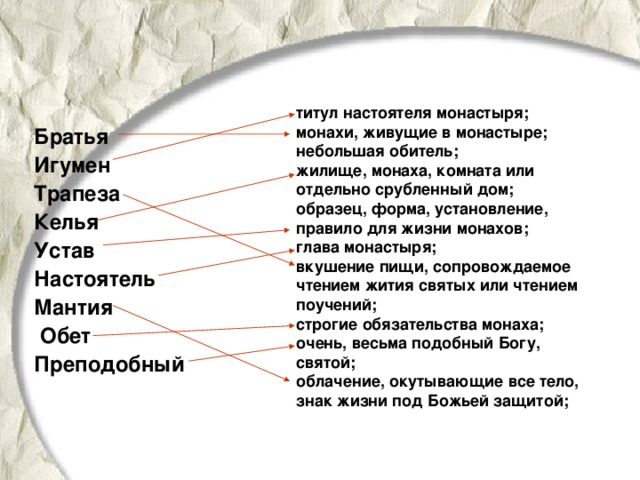 Составить слово монах. Титул настоятеля монастыря кроссворд. Строгое обязательство монахов. Монастырь и монахи кроссворд.