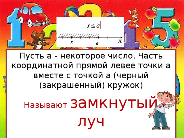 Пусть a - некоторое число. Часть координатной прямой левее точки a вместе с точкой a (черный (закрашенный) кружок) Называют замкнутый луч (-∞; а] 