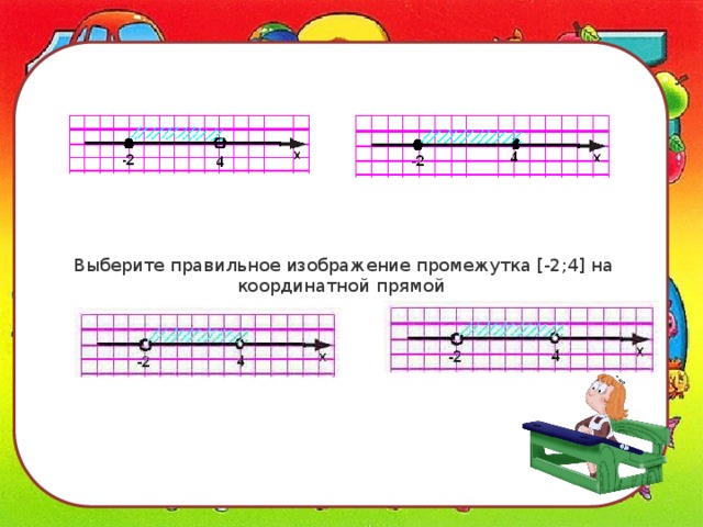   Выберите правильное изображение промежутка [-2;4] на координатной прямой 