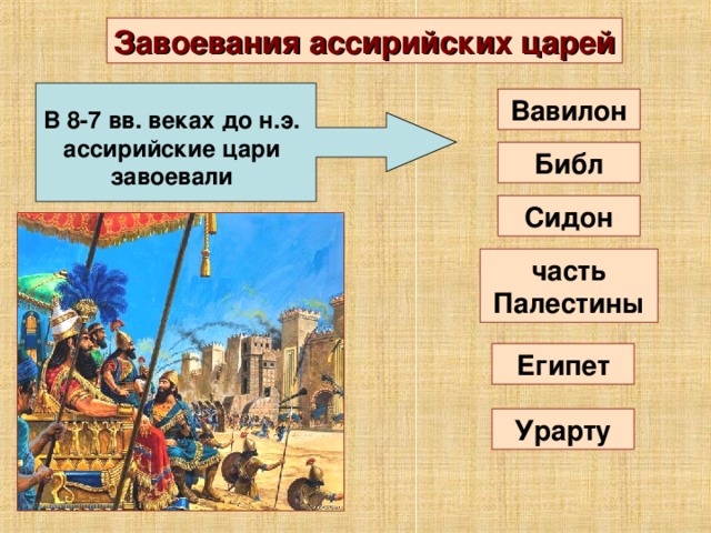 Завоевания ассирийских царей Вавилон В 8-7 вв. веках до н.э. ассирийские цари завоевали Библ Сидон часть Палестины Египет Урарту 