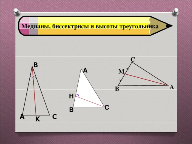 Медианы, биссектрисы и высоты треугольника С B A М А В H C B C A K 