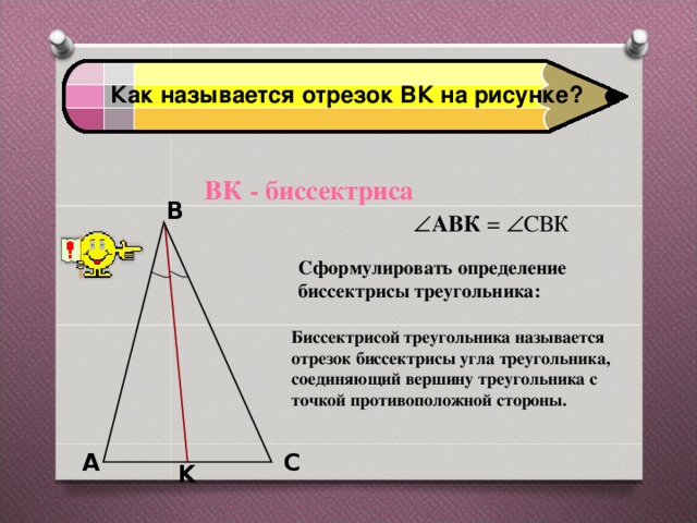  Как называется отрезок ВК на рисунке?    ВК - биссектриса B  АВК =  СВК Сформулировать определение биссектрисы треугольника: Биссектрисой треугольника называется отрезок биссектрисы угла треугольника, соединяющий вершину треугольника с точкой противоположной стороны. A C K 