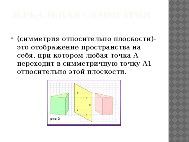 Симметрия относительно плоскости рисунки