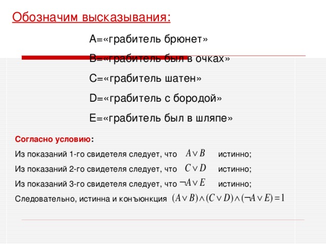 Как обозначается выражение. Как обозначается выражение