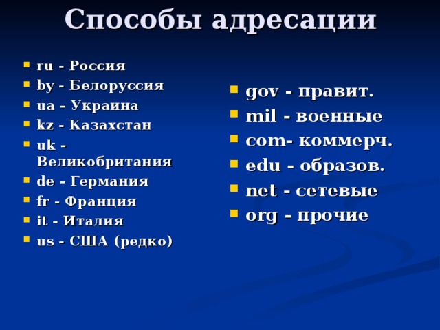 ru - Россия by - Белоруссия ua - Украина kz - Казахстан uk - Великобритания de - Германия fr - Франция it - Италия us - США (редко)  g ov - правит. m il - военные com- коммерч. еdu - образов. n et - сетевые org - прочие 
