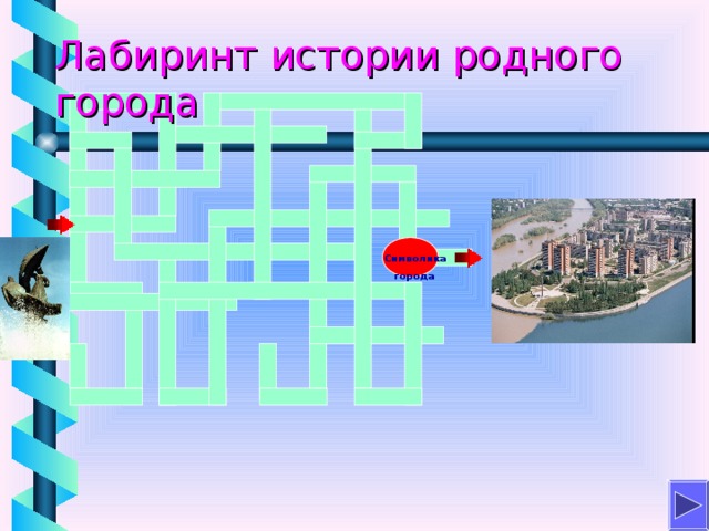 История родного города проект