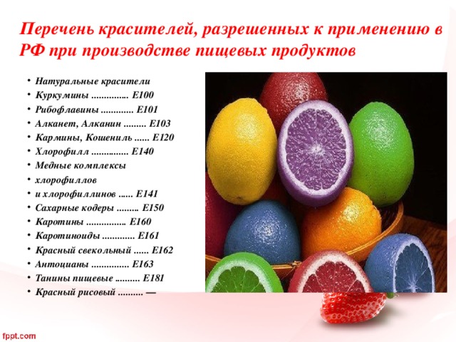 Красящие зубы продукты и напитки список