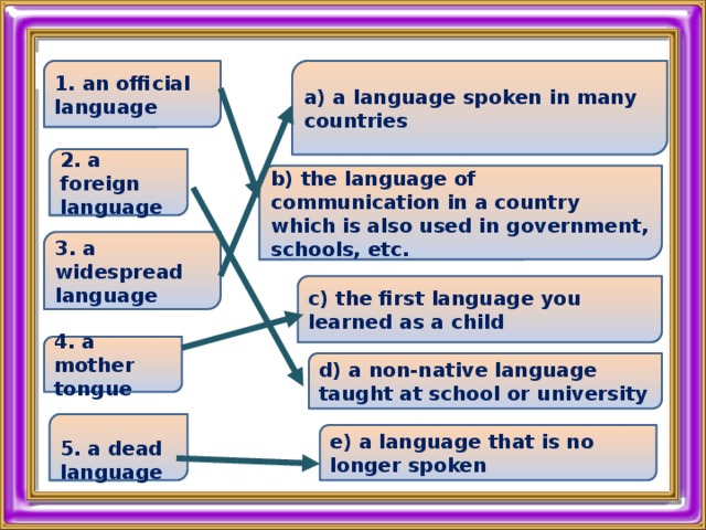   а) a language spoken in many countries 1. an official language                    2. a foreign language                             b) the language of communication in a country which is also used in government, schools, etc. 3. a widespread language c) the first language you learned as a child 4. a mother tongue d) a non-native language taught at school or university   5. a dead language                   e) a language that is no longer spoken 