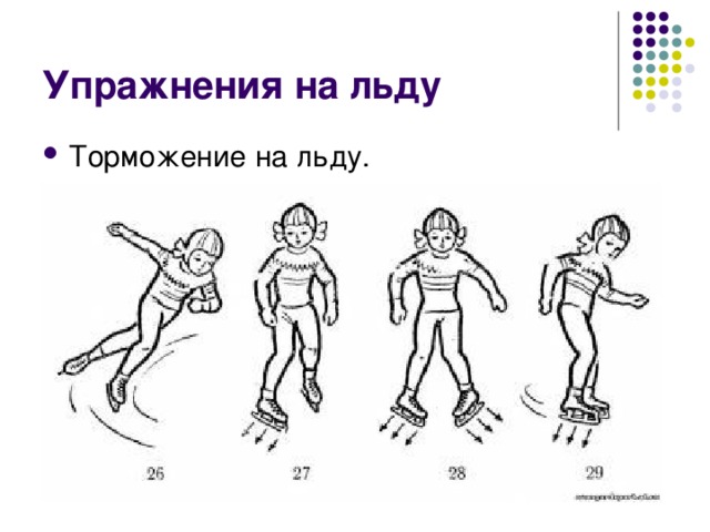 Как тормозить на коньках