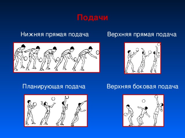 Верхняя прямая подача в волейболе картинки