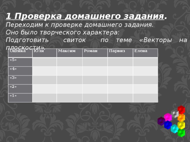 1 Проверка домашнего задания . Переходим к проверке домашнего задания. Оно было творческого характера: Подготовить свиток по теме «Векторы на плоскости».   Оценка Юля «5»   «4» Максим «3»   Роман         Парвиз «2» «1»       Елена                                 