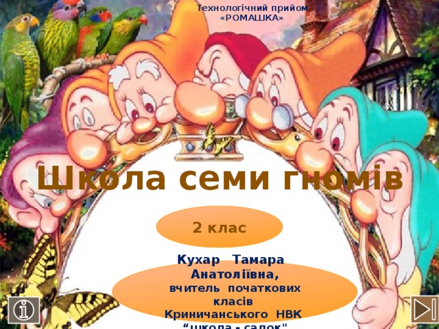 Технологічний прийом «РОМАШКА» Школа семи гномів 2 клас  Кухар Тамара Анатоліївна,  вчитель початкових класів Криничанського НВК “школа - садок
