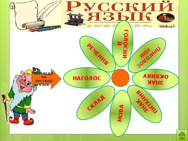 РЕЧЕННЯ ЗНАК ПИТАННЯ ЗНАК ОКЛИКУ МОВА ГОЛОСНИЙ СКЛАД ПРИГОЛОСНИЙ НАГОЛОС ПЕРЕВЕДИ НА РУССКИЙ ЯЗЫК 