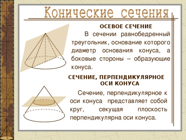 ОСЕВОЕ СЕЧЕНИЕ  В сечении равнобедренный треугольник, основание которого диаметр основания конуса, а боковые стороны – образующие конуса. СЕЧЕНИЕ, ПЕРПЕНДИКУЛЯРНОЕ ОСИ КОНУСА  Сечение, перпендикулярное к оси конуса представляет собой круг, секущая плоскость перпендикулярна оси конуса. 
