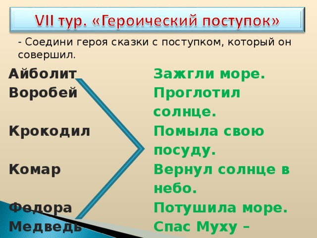 - Соедини героя сказки с поступком, который он совершил. Айболит Воробей Зажгли море. Проглотил солнце. Крокодил Помыла свою посуду. Комар Вернул солнце в небо. Федора Потушила море. Медведь Спас Муху – Цокотуху. Бабочка Съел таракана. Лисички Вылечил зверей. 