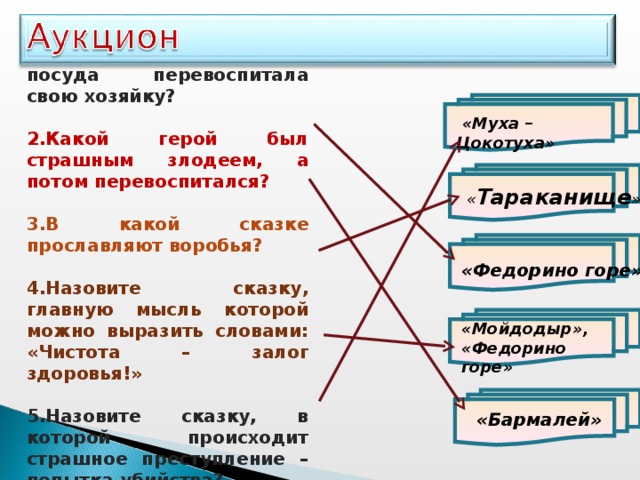 1. В каком произведении посуда перевоспитала свою хозяйку?  2.Какой герой был страшным злодеем, а потом перевоспитался?  3.В какой сказке прославляют воробья?  4.Назовите сказку, главную мысль которой можно выразить словами: «Чистота – залог здоровья!»  5.Назовите сказку, в которой происходит страшное преступление – попытка убийства?    «Муха – Цокотуха» « Тараканище » «Федорино горе» «Мойдодыр», «Федорино горе» «Бармалей» 