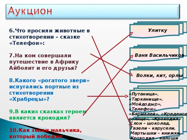 Улитку 6.Что просили животные в стихотворении – сказке «Телефон»:  7.На ком совершали путешествие в Африку Айболит и его друзья?  8.Какого «рогатого зверя» испугались портные из стихотворения «Храбрецы»?  9.В каких сказках героем является крокодил?  10.Как звали мальчика, который победил Крокодила? Ваня Васильчиков Волки, кит, орлы «Путаница», «Тарканище», «Мойдодыр», «Телефон», «Бармалей», «Краденое солнце», «Крокодил» Слон – шоколад, Газели – карусели, Мартышки – книжки, Крокодил – калоши 