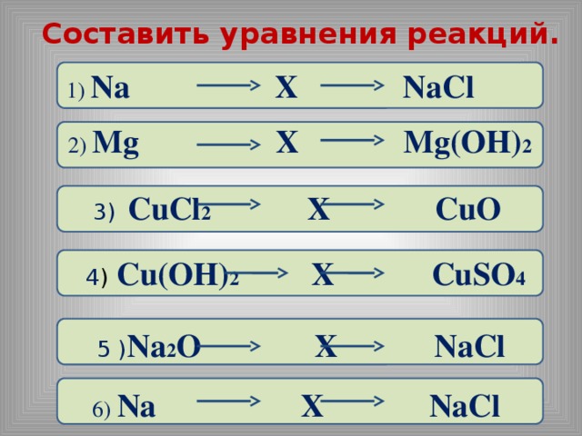 Составить уравнения реакций.   1) Na X NaCl   2) Mg X Mg(OH) 2     3)  CuCl 2 X CuO   4 ) Cu(OH) 2 X CuSO 4       5 ) Na 2 O X NaCl     6) Na X NaCl    