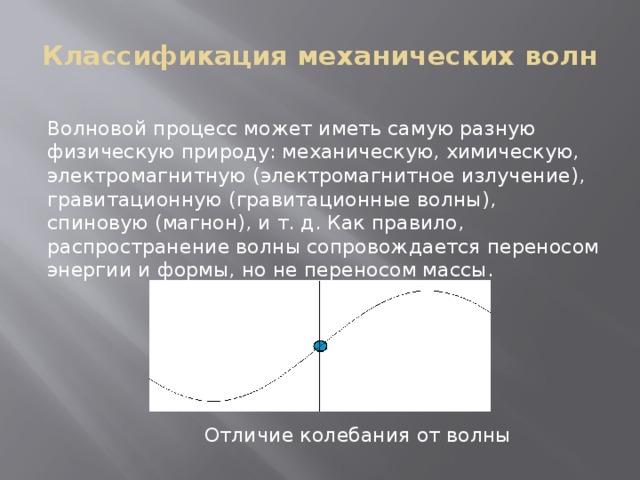 Какие волны нельзя отнести к механическим волнам