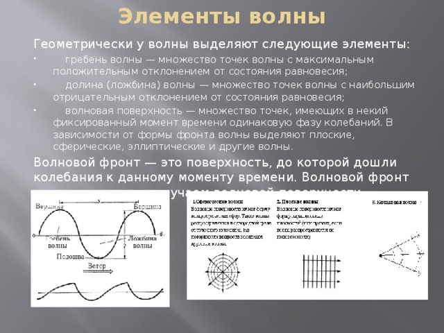 Максимальную положительную. Элементы волны. Гребень волны физика. Ложбина волны. Укажите элементы волны.