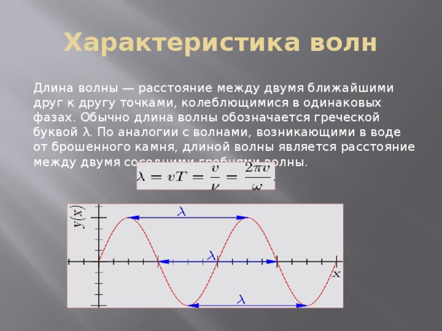 Единица измерения длины волны является