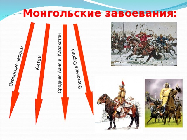 Как сложилась судьба крыма после монгольского завоевания. Монгольские завоевания. Монгольское завоевание и его последствия.