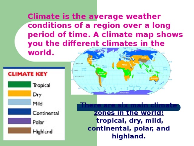 Climate of the World Portfolio. Climate Types для 5 класса английский презентация. Проект по английскому языку climate. Different climates карта.