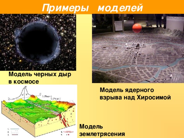 Примеры моделей Модель черных дыр в космосе Модель ядерного взрыва над Хиросимой Модель землетрясения 