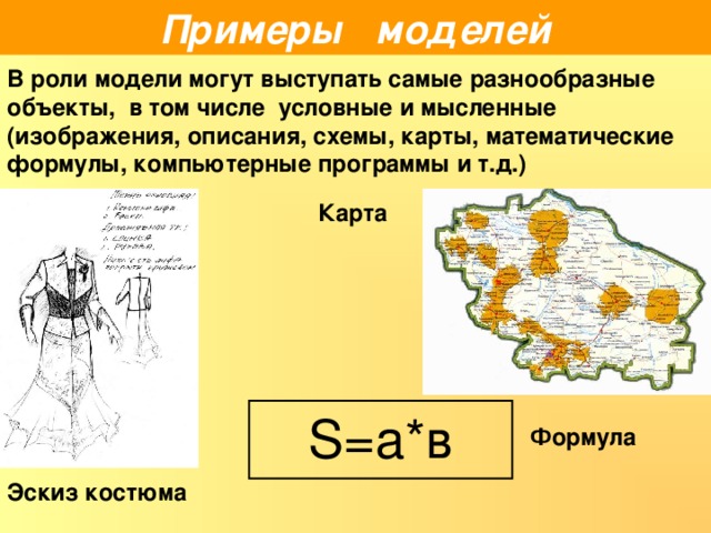 Примеры моделей В роли модели могут выступать самые разнообразные объекты, в том числе условные и мысленные (изображения, описания, схемы, карты, математические формулы, компьютерные программы и т.д.) Карта S=а*в Формула Эскиз костюма 