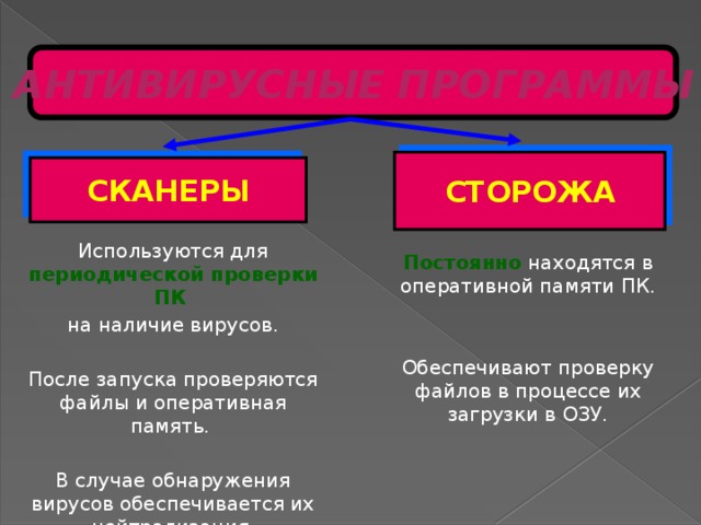 Для чего используются файлы otl blq в процессе обработки