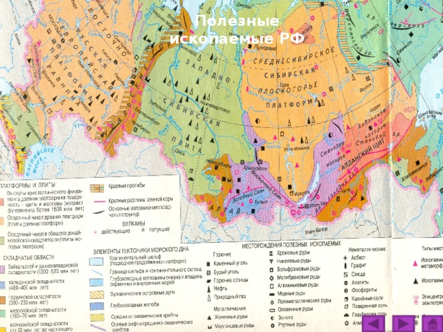 Полезные ископаемые РФ  