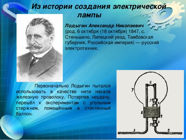 История создания электрочайника презентация